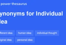 Idea Synonyms