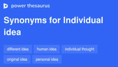 Idea Synonyms